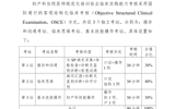 妇产科住院医师规范化培训结业临床实践能力考核标准方案（2022版）