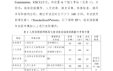 儿科住院医师规范化培训结业临床实践能力考核标准方案（2022版）