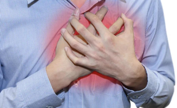 心血管内科 | 有一种心绞痛特别危险，必须警惕！