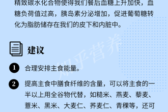 医学科普 | 甘油三酯升高，有办法！