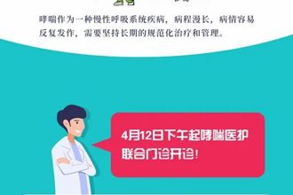 门诊动态 | 哮喘医护联合门诊开诊啦！打造“一站式”呼吸慢病管理