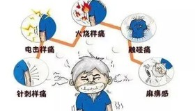 疼痛科常见治疗疾病及治疗方法：