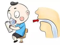 雾化吸入：