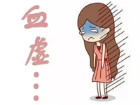 女性补血，该怎么选择？ —— 中医科 方令