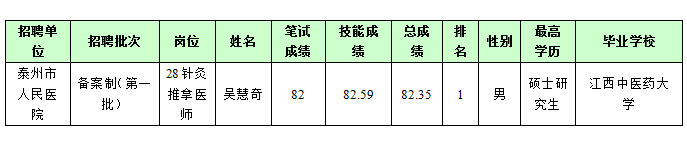 c54ff9d2749340b18ae88318ded6ef50.png