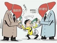 肝病科 | 脂肪肝小科普