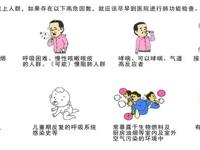 呼吸与危重症医学科 | 肺功能检查，你了解吗？