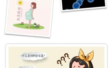 检验科 | B群链球菌筛查，孕妈知多少？
