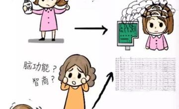 儿科 | 视频脑电图——儿童神经系统发作性疾病诊断的神探