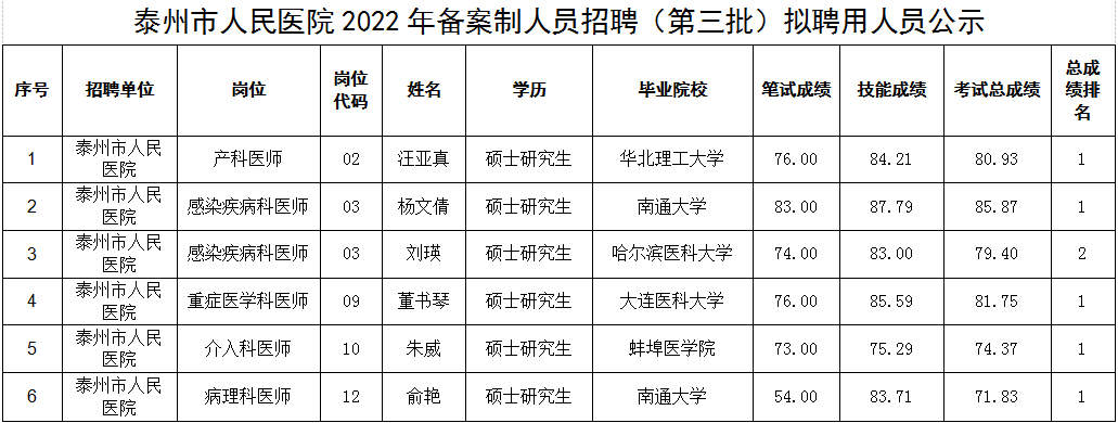 95d6b3a7b1a24efab886b23b844346a0.png