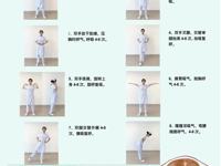 胸外科 | 肺随我动，健康呼吸