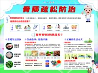 创伤骨科丨骨质疏松防治