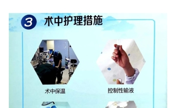 肝胆外科丨加速康复，与您肝胆相照