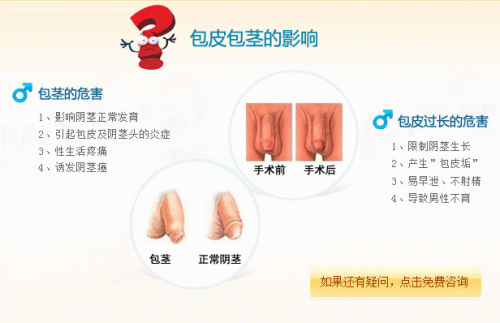 添加图片描述 添加图片描述