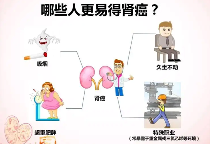 添加图片描述