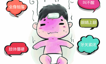 儿科 | 孩子突发高热惊厥，怎么办？