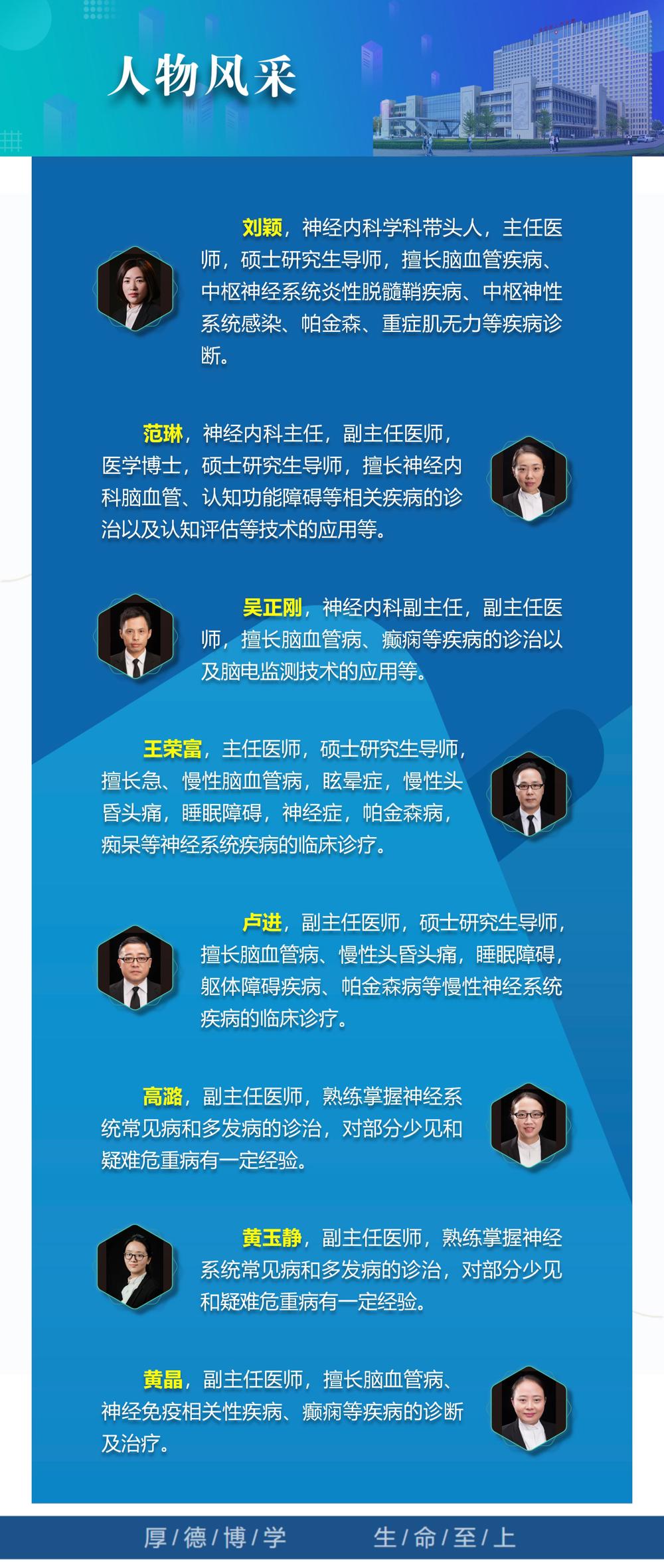 14.人物风采