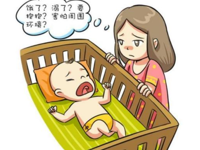 新生儿科 | 宝宝哭闹知多少