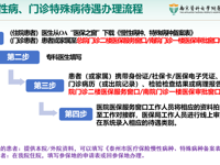 泰州市人民医院2024年门诊慢性病、门诊特殊病办理流程