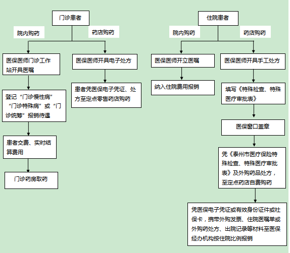 e49485b296cd47b582217d16794c1cd8.png