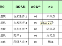 泰州市人民医院2025年公开招聘  高层次人才（第二批）面试成绩及进入体检人员名单公示
