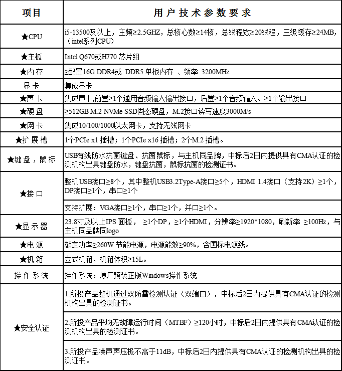 8ff1628d-8d6b-4683-9ef2-782ea625c478