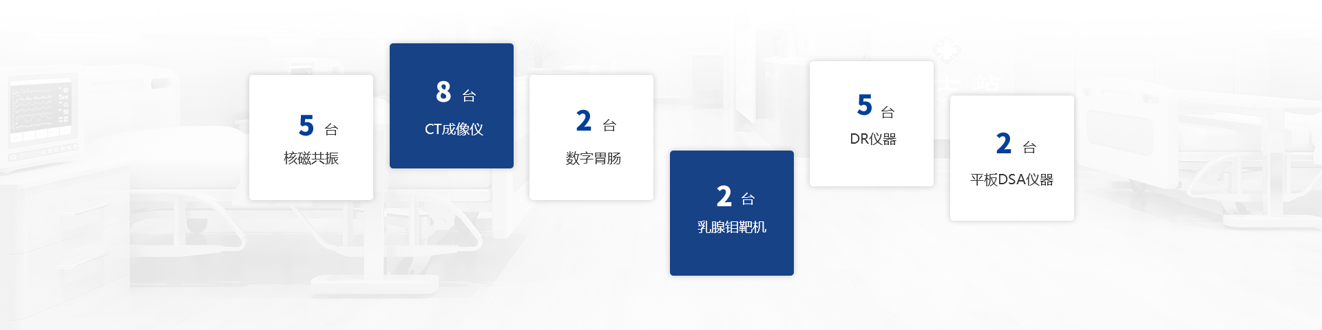 科室特色