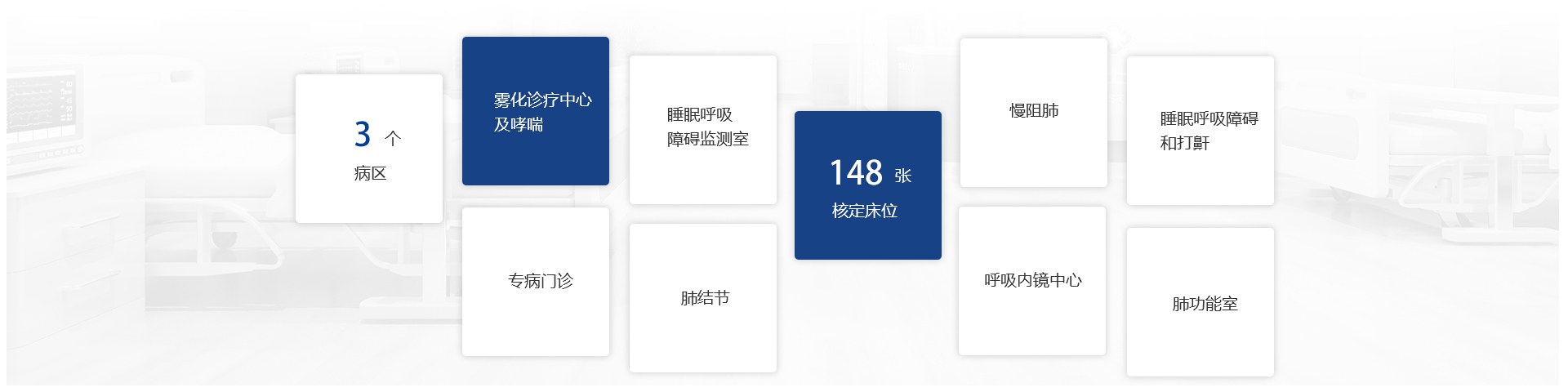 科室特色（数据）图片 拷贝