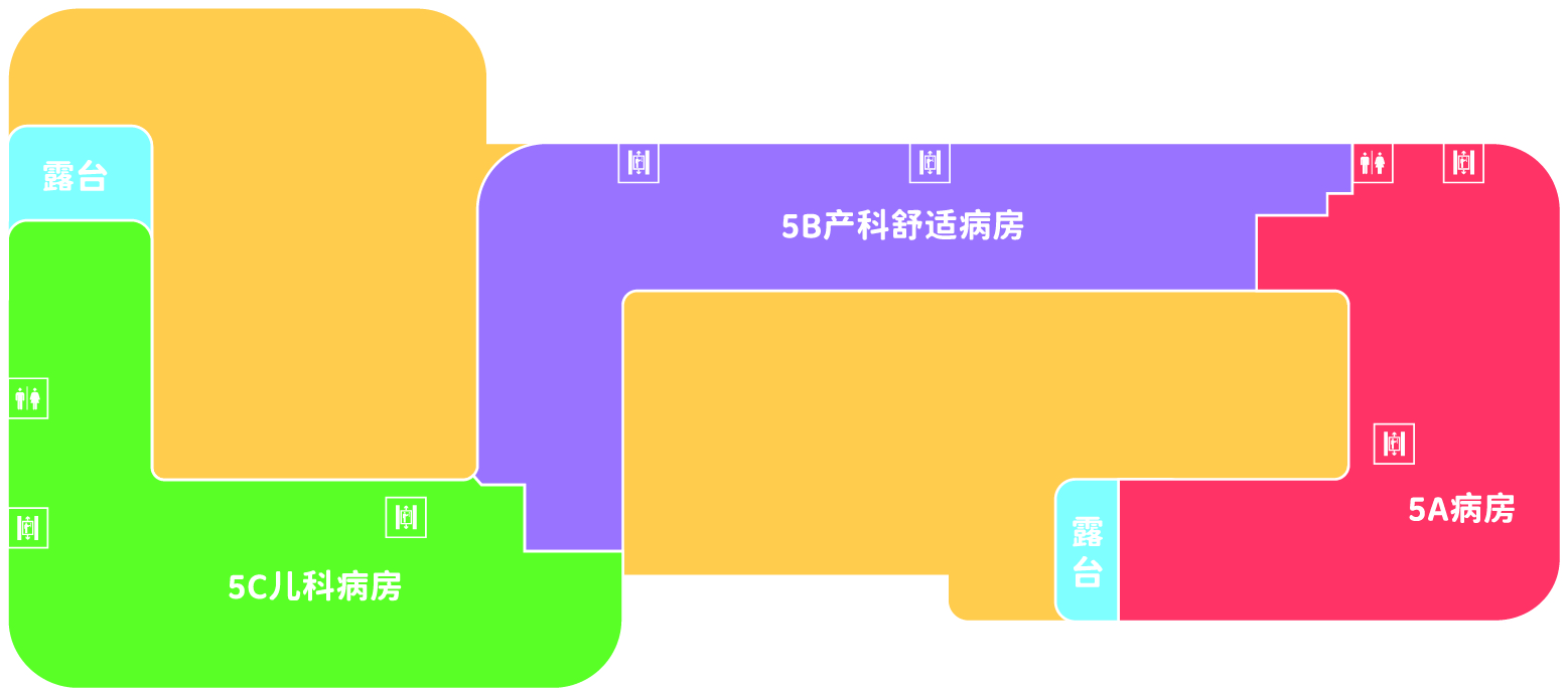 妇幼五楼平面图